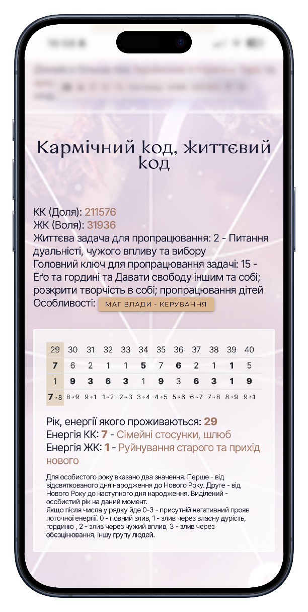 Кармічний код і Життєвий код за датою народження онлайн - сервіс Числа