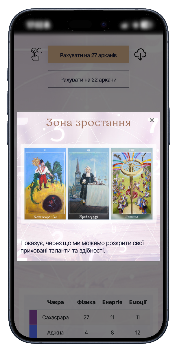 Матриця Долі 27 арканів. Сервіс Числа - розшифровка арканів і нумерологічні розрахунки
