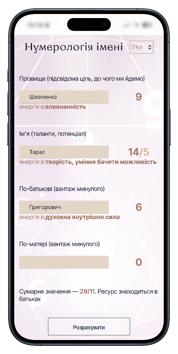 Число Життєвого Шляху Дональда Трампа. Сервіс Числа - все для нумеролога
