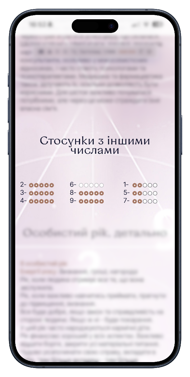 Число Життєвого Шляху Дональда Трампа. Сервіс Числа - все для нумеролога