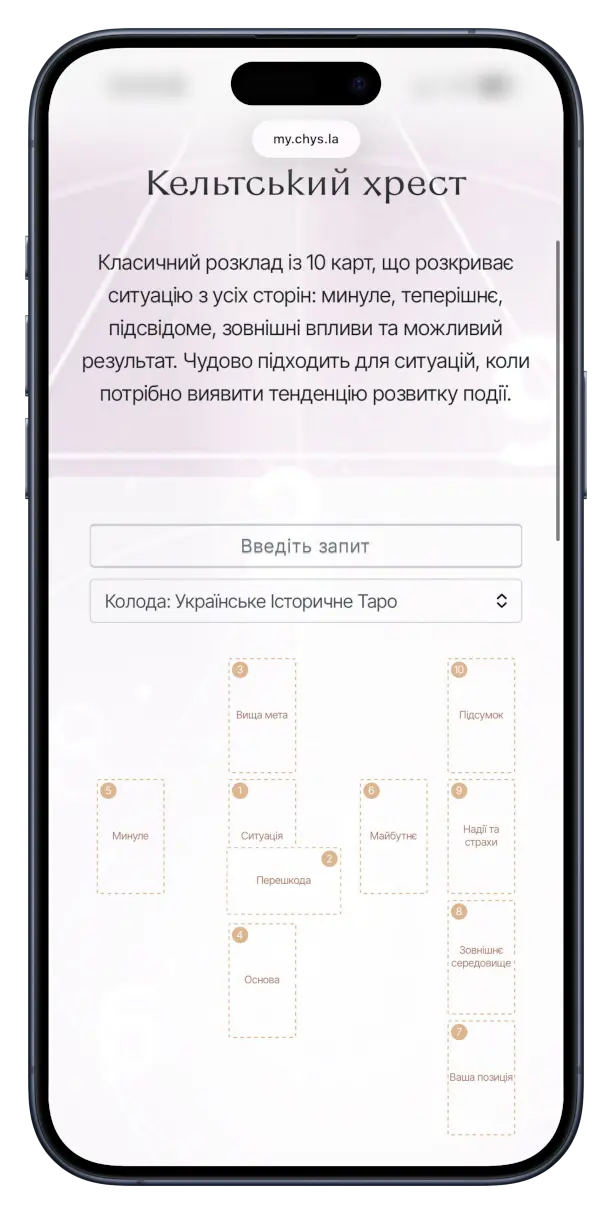 Розклад Таро: Кельтський хрест. Сервіс Числа - все для нумеролога