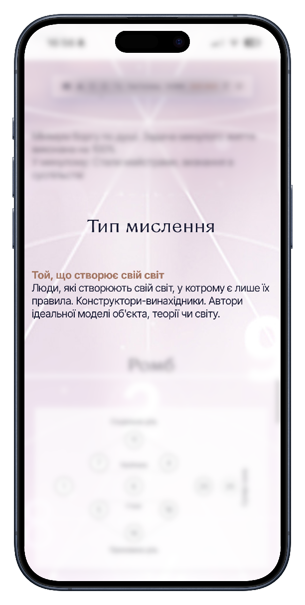 Тип мислення за датою народження - онлайн розрахунок у сервісі Числа