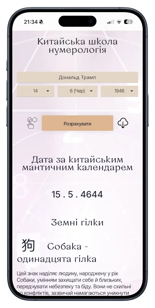 Китайська Школа Нумерології. Сервіс Числа - все для нумеролога
