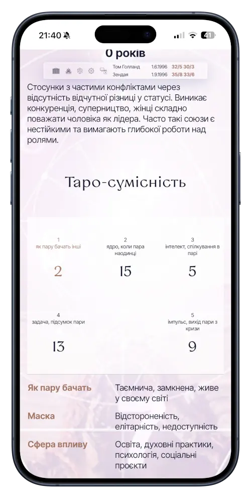 Сумісніть пари - таро-нумерологія. Сервіс Числа - все для нумеролога