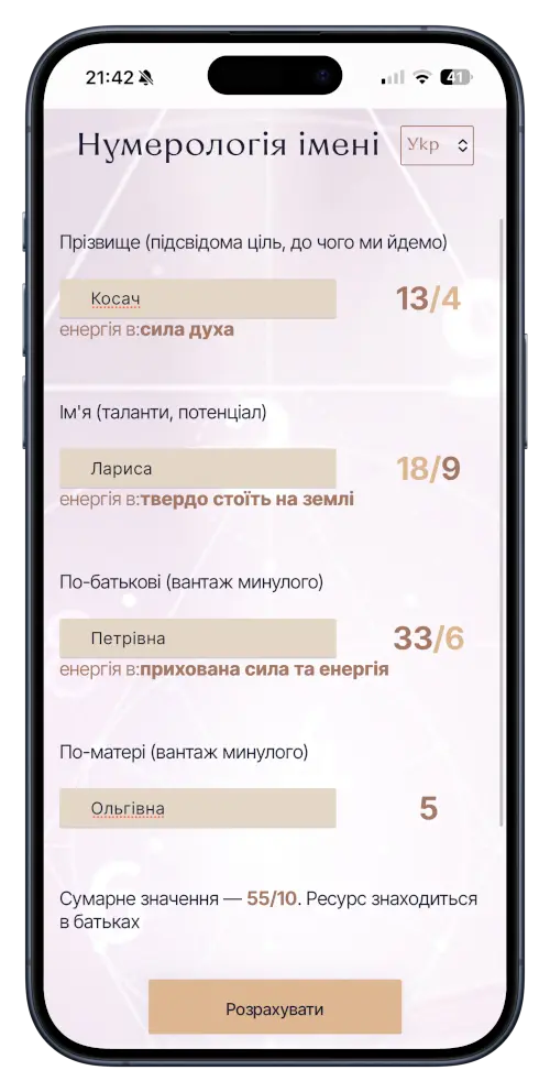 Нумерологія імені. Сервіс Числа - все для нумеролога